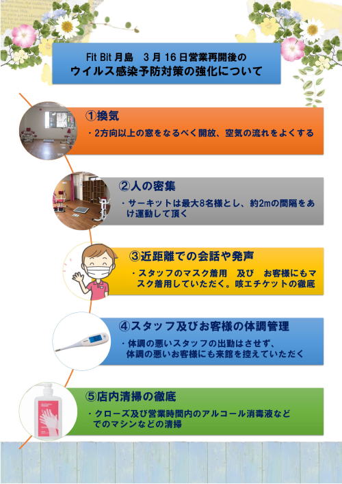 Fit bit月島 コロナウイルス感染防止対策