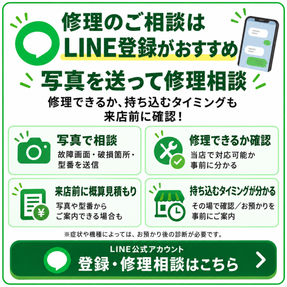 LINE�Ō̏�ӏ���^�Ԃ̎ʐ^�𑗂�A�C���̉ہE�T�Z���ς���E�������ރ^�C�~���O�𗈓X�O�ɑ��k�ł��邱�Ƃ��ē�����摜�ł��B