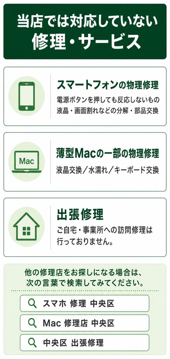 �C���ł��Ȃ��摜�̉摜�ł��B���X�ł͑Ή����Ă��Ȃ��C���E�T�[�r�X�F�X�}�[�g�t�H���̕����C���i�d���{�^���������Ă��������Ȃ����́A�t���E��ʊ���Ȃǂ̕����E���i�����j�A���^Mac�̈ꕔ�̕����C���i�t�������A���G��A�L�[�{�[�h�����j�A�o���C���i������E���Ə��ւ̖K��C���j�B���̏C���X�����T���ɂȂ�ꍇ�́A�u�X�}�z �C�� ������v�uMac �C���X ������v�u������ �o���C���v�Ȃǂ̌��t�Ō������Ă݂Ă��������B
